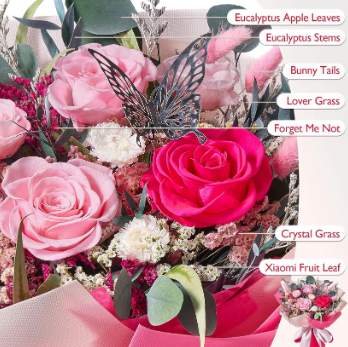 Polylove Forever Flowers